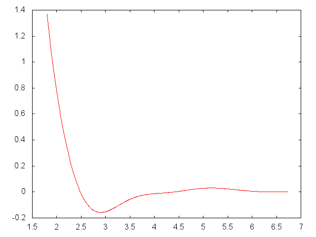 plotfile.png plotfile.png